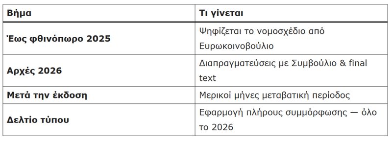 FireShot Capture 269 - Τέλος στις «κρυφές» χρεώσεις των αεροπορικών εταιρειών βάζει η ΕΕ –_ - [www.travelstyle.gr].png