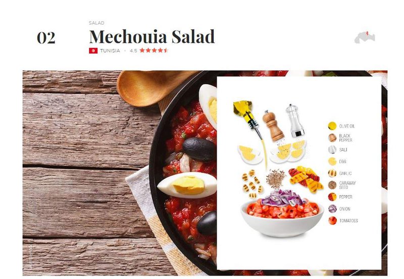 Mechouia-salad.jpg