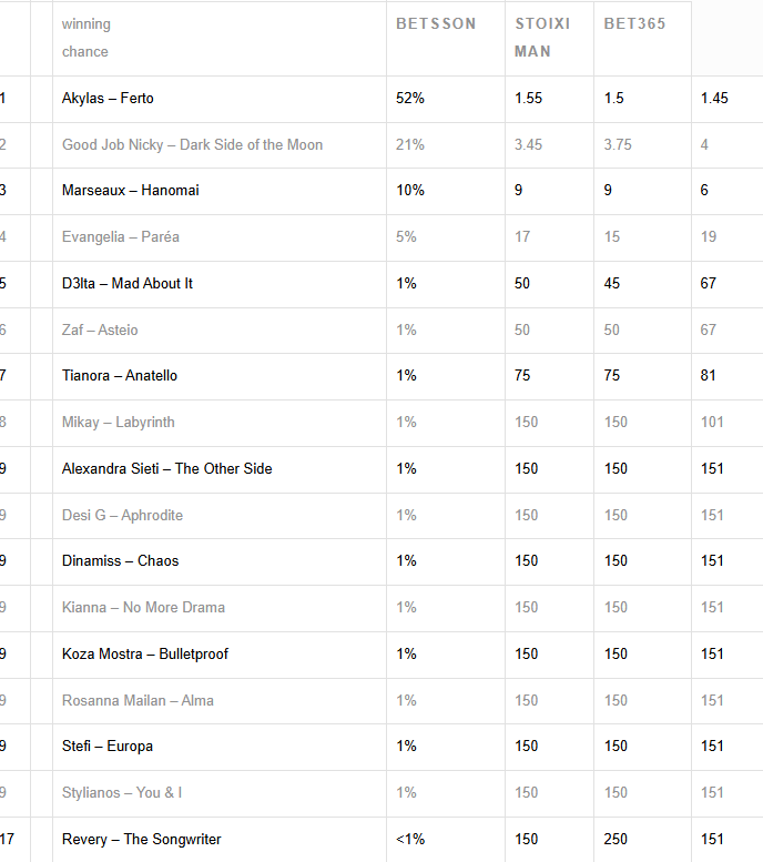 Στιγμιότυπο οθόνης 2026-01-27 101411.png