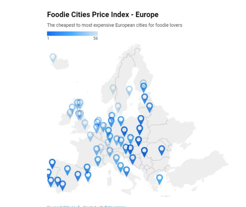 foodie-cities-price-index.webp