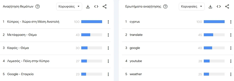 google1.webp