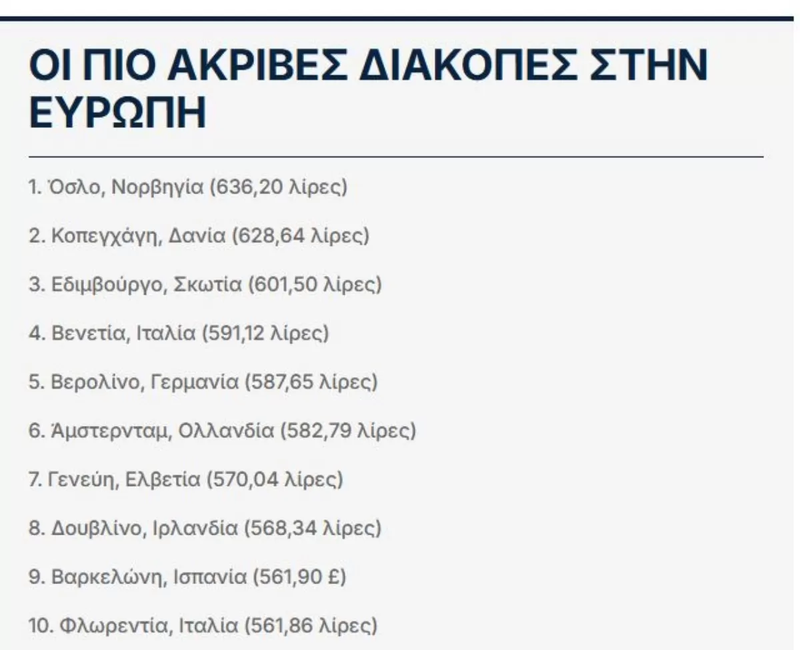 more-expensive-cities.webp